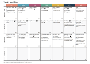 Meal plan calendar